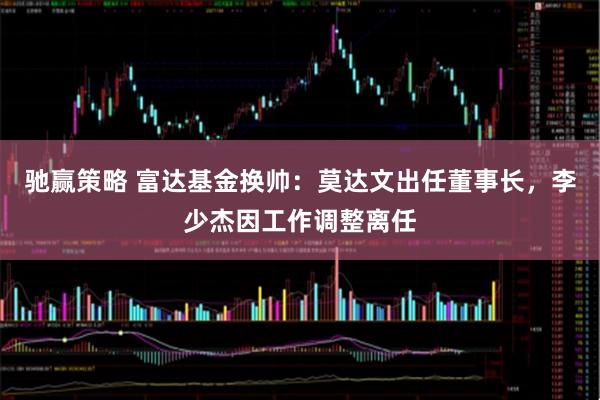 驰赢策略 富达基金换帅：莫达文出任董事长，李少杰因工作调整离任